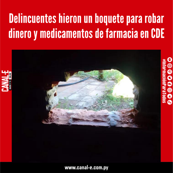 Delincuentes hieron un boquete para robar dinero y medicamentos de farmacia en CDE