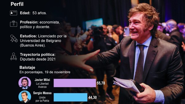 Cinco claves del plan para estabilizar a la economía argentina