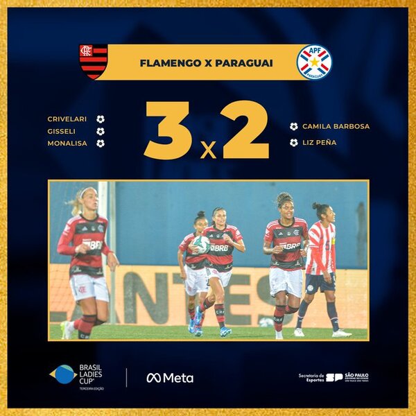 Selección femenina cae por mínima ante Flamengo e Inter gana la Brasil Ladies Cup