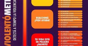 La Nación / Violentómetro, la herramienta para detectar la violencia