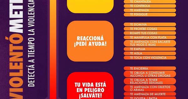La Nación / Violentómetro, la herramienta para detectar la violencia