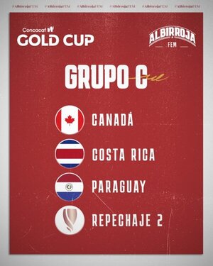 Albirroja femenina conoce rivales para Copa de Oro de Estados Unidos - .::Agencia IP::.