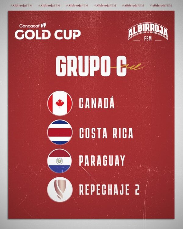 Albirroja femenina conoce rivales para Copa de Oro de Estados Unidos - .::Agencia IP::.