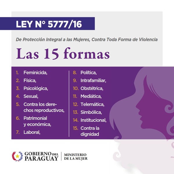 Las mujeres cuentan con herramientas para denunciar hechos de violencia - .::Agencia IP::.