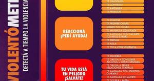 La Nación / Herramienta para detectar violencia