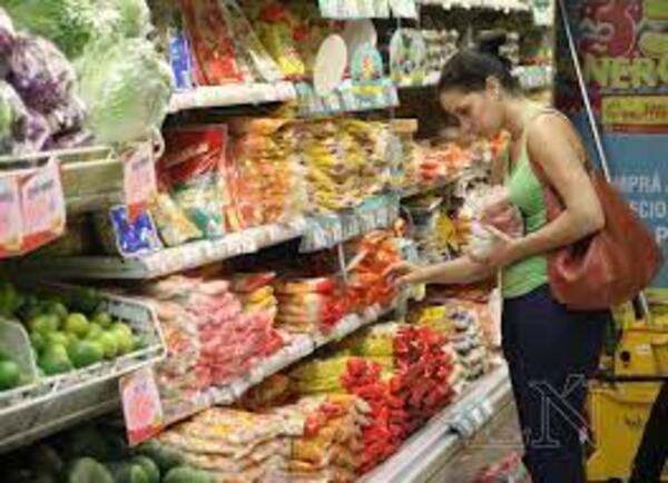 Diario HOY | Año 2024 y la economía: canasta familiar, El Niño, las fortalezas y debilidades