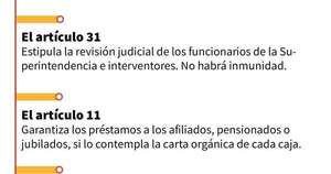 La Nación / Ley de superintendencia: proyecto completo aprobado con modificaciones