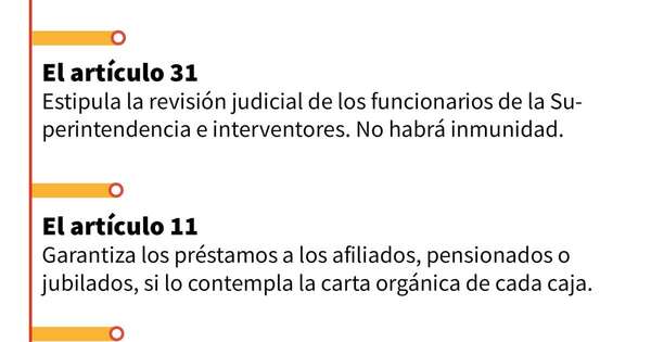 La Nación / Ley de superintendencia: proyecto completo aprobado con modificaciones