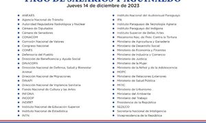 Inician pagos de salario y aguinaldo a funcionarios de 47 instituciones