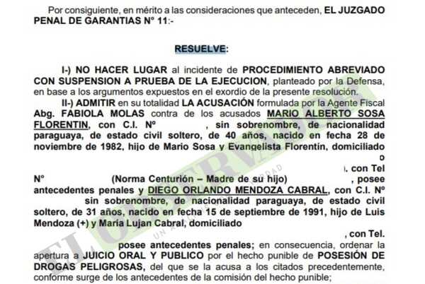 Detenidos en la Costanera con sustancias controladas afrontarán juicio