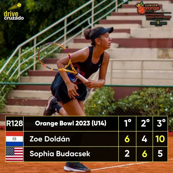 Zoe Doldán triunfa en el Orange Bowl tras cuatro días de lluvia