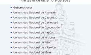 Funcionarios de Universidades y Gobernaciones hoy cobran salario y aguinaldo
