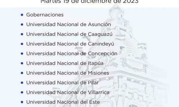 Funcionarios de Universidades y Gobernaciones hoy cobran salario y aguinaldo