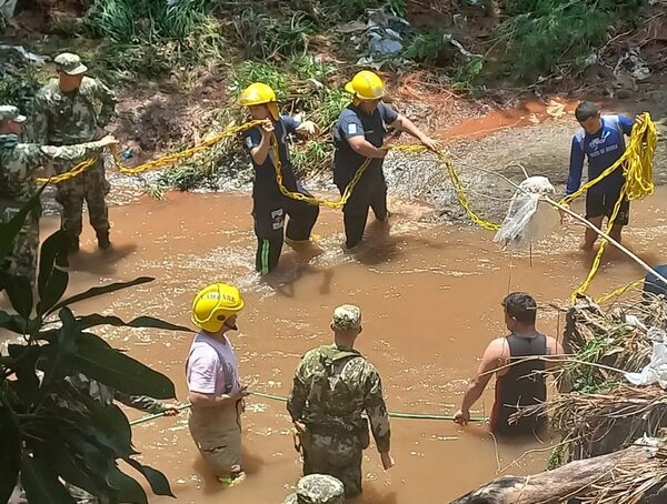 Muerte de dos militares: Fiscal acusa al intendente de Lambaré de omitir su deber · Radio Monumental 1080 AM