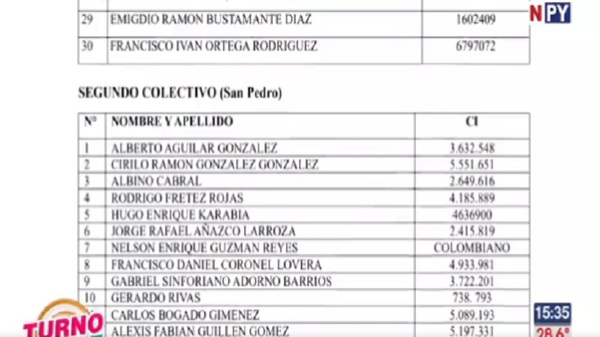Dan a conocer el destino de 708 presos trasladados de Tacumbú - Noticias Paraguay