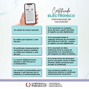 PASOS PARA OBTENER EL CERTIFICADO ELECTRÓNICO INTERNACIONAL DE VACUNACIÓN FIEBRE AMARILLA - Itapúa Noticias