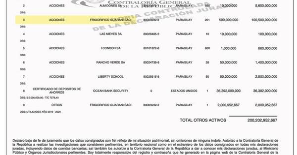 La Nación / Pettengill: de los respiradores y los teclados “de oro”, al Senado