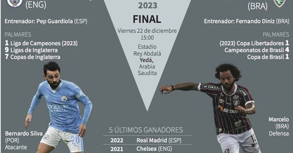 La Nación / City vs. Flu, duelo por la eternidad