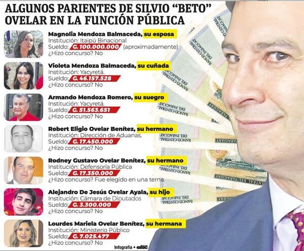 Baúl de los recuerdos: verborragia lamentable