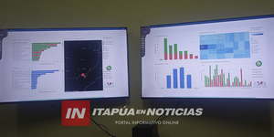SISTEMA HIS SE IMPLEMENTA EN VARIOS SECTORES DEL HOSPITAL REGIONAL DE ENCARNACIÓN - Itapúa Noticias