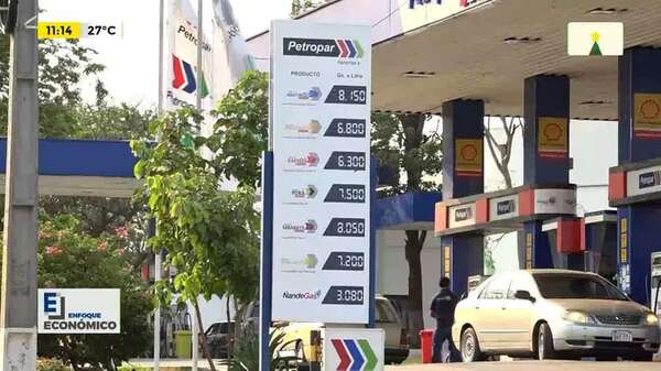 Video: Nueva rebaja de Petropar - ABC TV - ABC Color