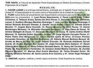Fiscalía obtiene prórroga para requerimiento sobre imputados en causa Pavo Real