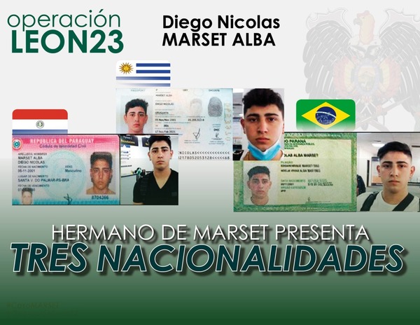 Detienen a hermano de Sebastián Marset en Brasil | 1000 Noticias