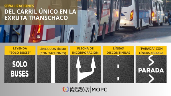 Diario HOY | Sepa las señalizaciones del carril único en la exruta Transchaco