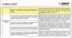La Nación / Multa de USD 2,5 millones a firma del clan Pettengill por fallida obra en Troche