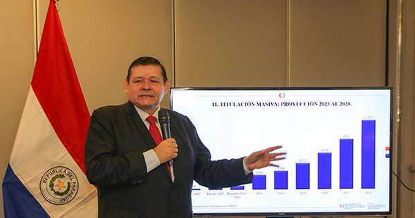 La Nación / Informe de Gestión: Indert proyecta entregar 32.403 títulos para el 2028