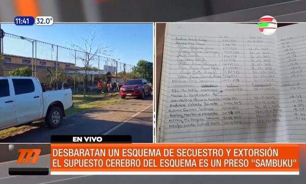 Desbaratan un esquema de secuestro y extorsión | Telefuturo