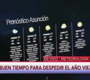 Vaticinan buen tiempo para Nochevieja - Paraguay.com