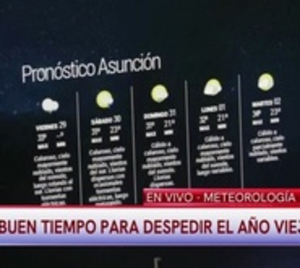 Vaticinan buen tiempo para Nochevieja - Paraguay.com