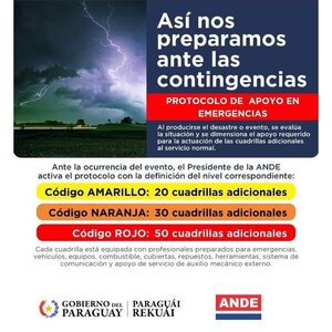 ANDE se prepara para garantizar servicio ante alerta de tormentas severas - .::Agencia IP::.