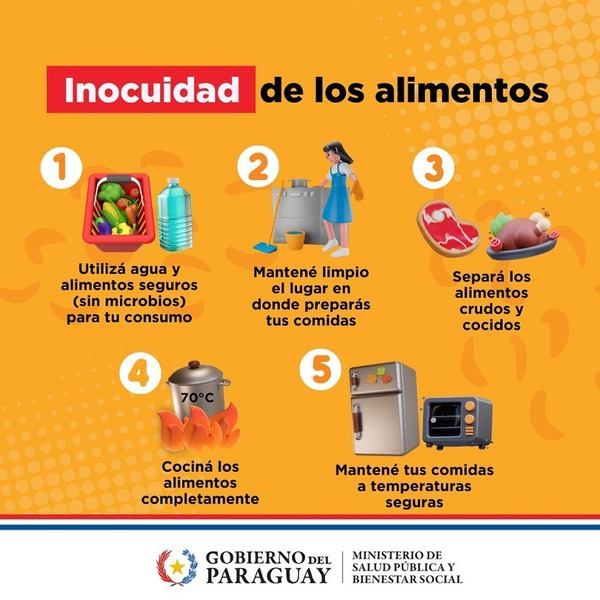 Fin de año saludable: consejos prácticos para disfrutar sin excesos alimenticios - .::Agencia IP::.