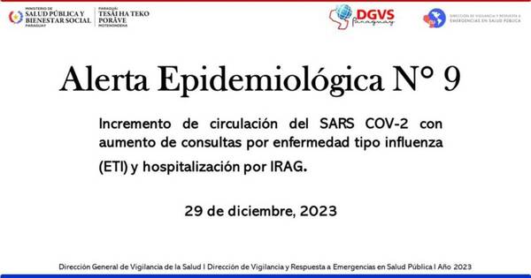 Diario HOY | Emiten alerta epidemiológica tras aumento de COVID y enfermedad tipo influenza