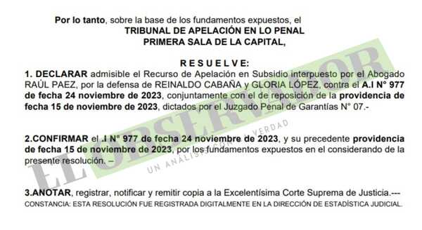 Cámara confirma convocatoria a preliminar para Cucho Cabaña y otros acusados