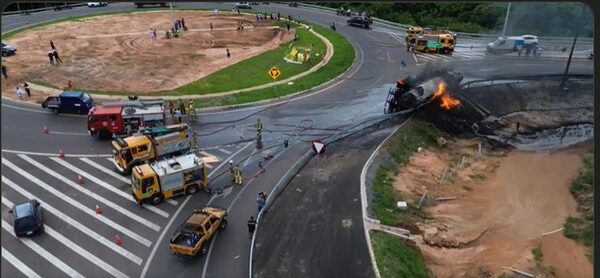 Muere un chofer sobre la ruta 2, Caacupe, al explotar el camión cisterna que conducía - La Tribuna