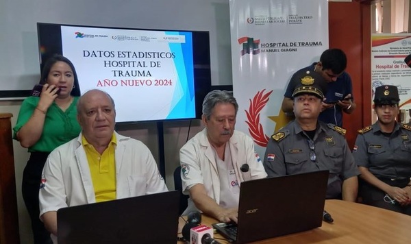 Informe del Hospital del trauma resalta accidentes de moto y heridos graves por petardos