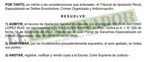A Ultranza Py: Rechazan revocatoria de prisión preventiva ante ausencia de nuevos elementos