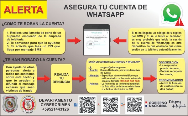 Advierten sobre robos de cuentas de WhatsApp | 1000 Noticias