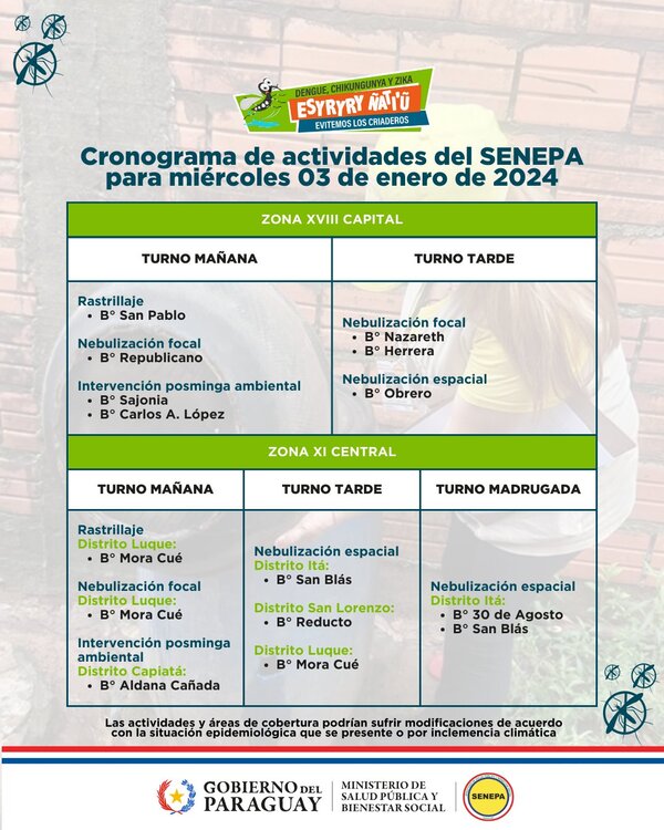 SENEPA realiza trabajos de eliminación de criaderos de mosquito