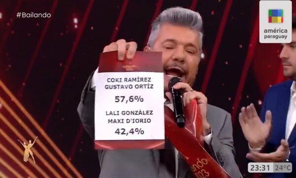 Lali González eliminada del Bailando por la misma que “rajó” a Larissa Riquelme