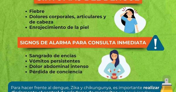 Diario HOY | Consultar al inicio del dengue puede evitar complicaciones, insiste Salud