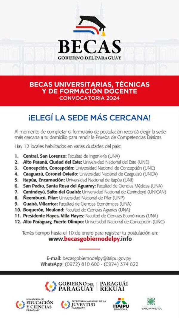 Becas ITAIPU: Convocatorias hasta el 10 de enero