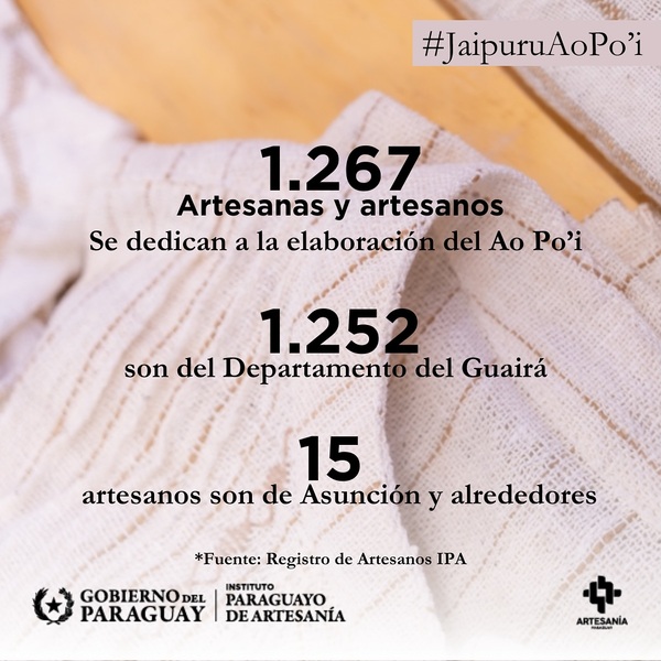 Ao Po'i en el cuerpo, cultura en el alma: Un legado cultural que viste a la nación - .::Agencia IP::.