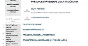 Diario HOY | Con un ‘click’ se puede acceder al Presupuesto General de la Nación 2024