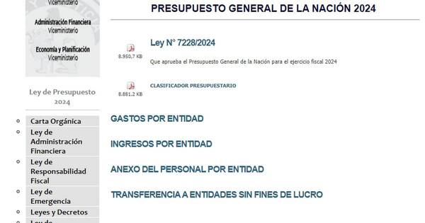Diario HOY | Con un ‘click’ se puede acceder al Presupuesto General de la Nación 2024