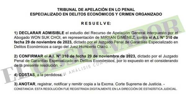 Cámara confirma rechazo a nulidad promovida por imputada en perjuicio patrimonial al Indert