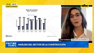 Video: análisis del sector de la construcción - Factor Clave - ABC Color